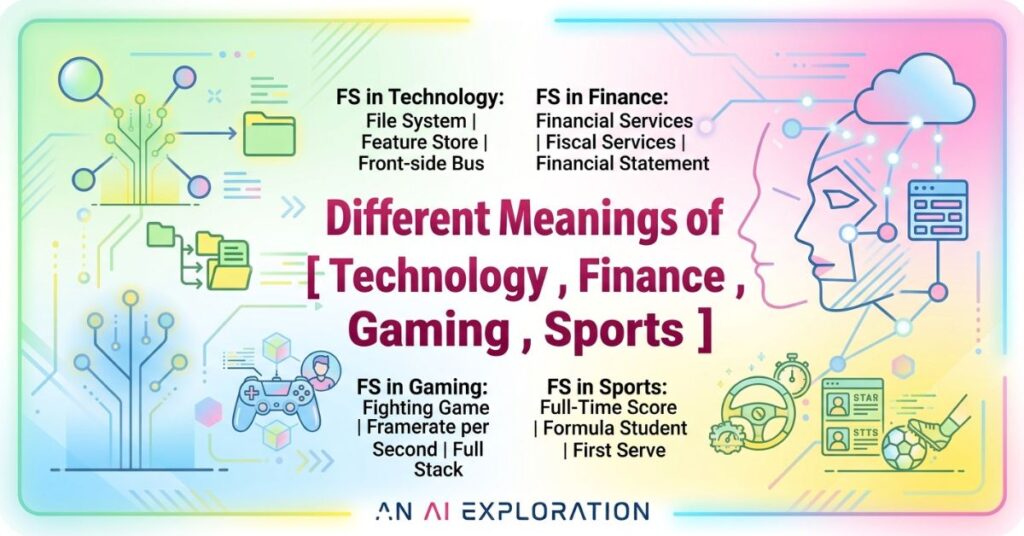 Different Meanings of FS in Other Fields