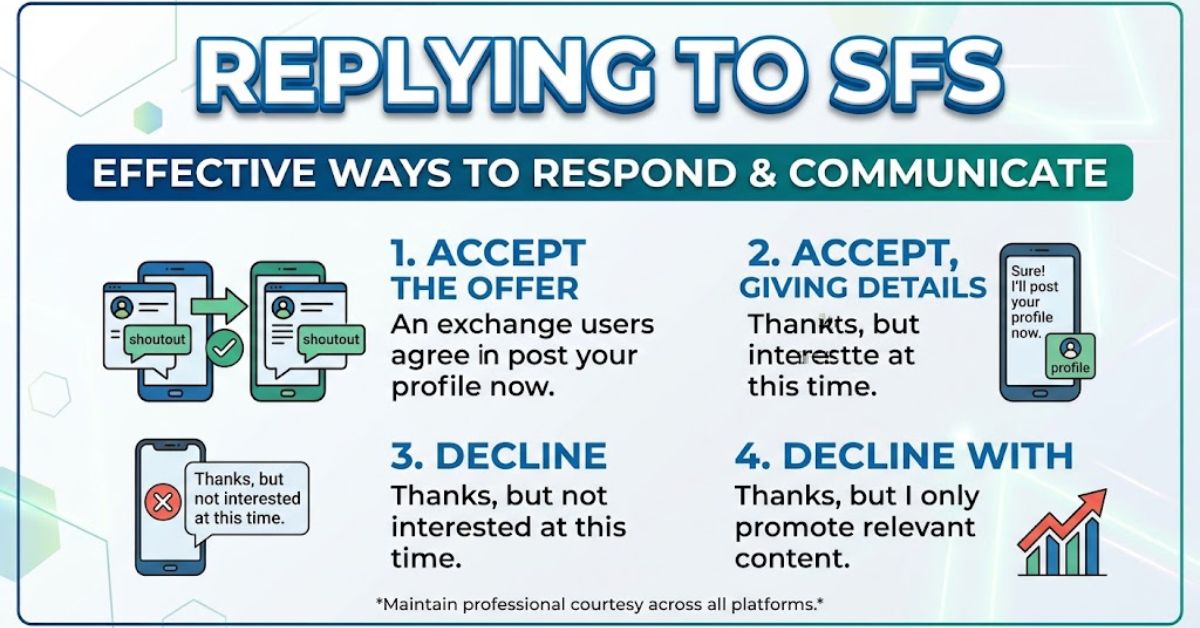 How to Reply When Someone Says SFS