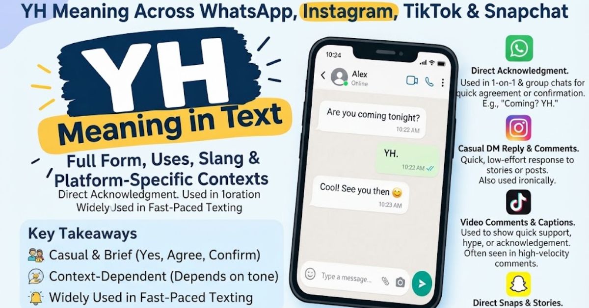 YH Meaning Across WhatsApp, Instagram, TikTok & Snapchat