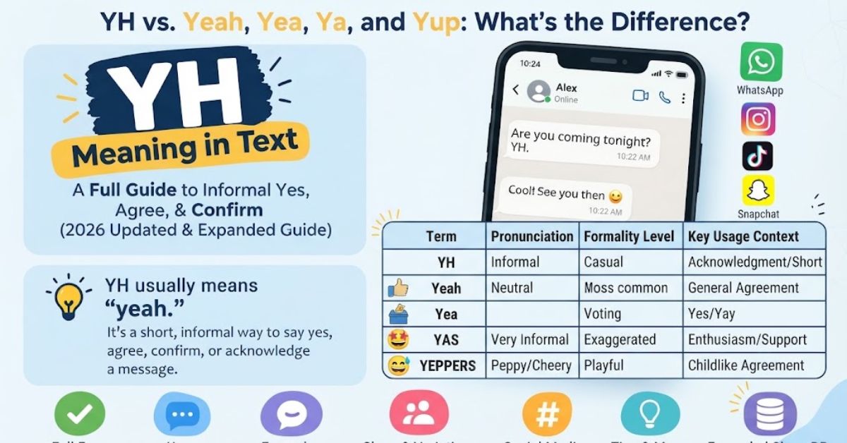 YH vs. Yeah, Yea, Ya, and Yup What’s the Difference 